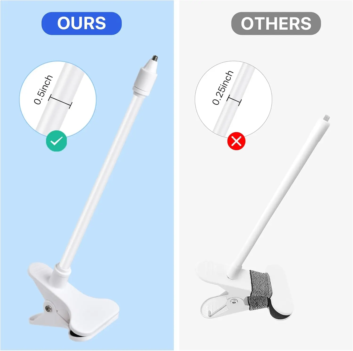 25cm/41cm Elastyczny Klips do  – Wearable Baby Monitor recenzja i cena