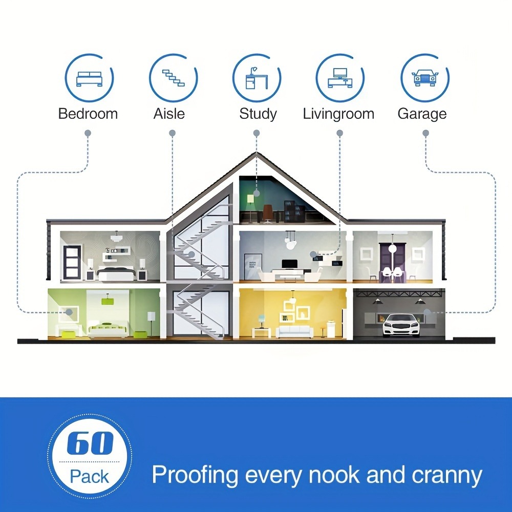14 sztuk przezroczystych zabez – Outlet Cover Childproof recenzja i cena