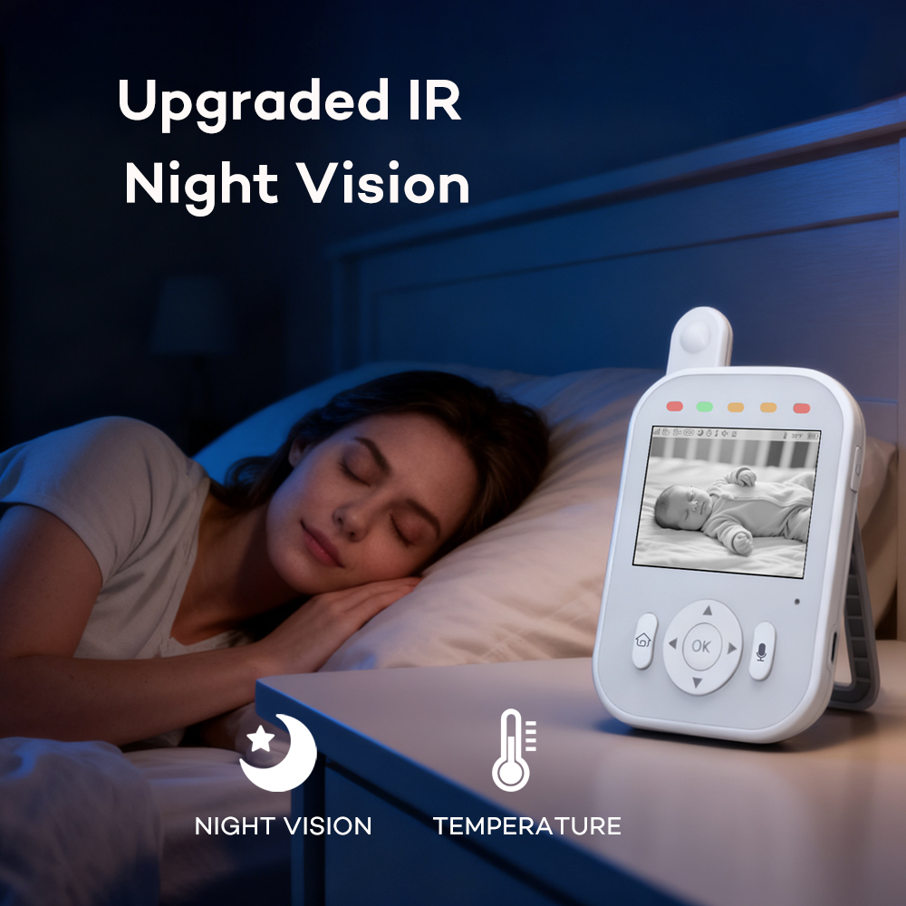 Bezprzewodowy monitor dla niem – Wearable Baby Monitor recenzja i cena